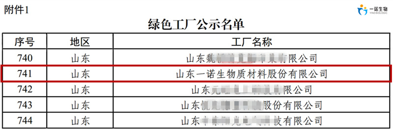 一諾生物,國家級綠色工廠(chǎng)